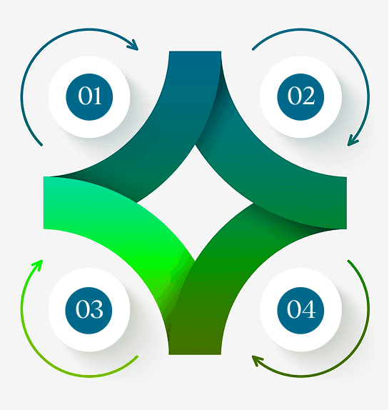 Four-step prenatal paternity DNA testing process